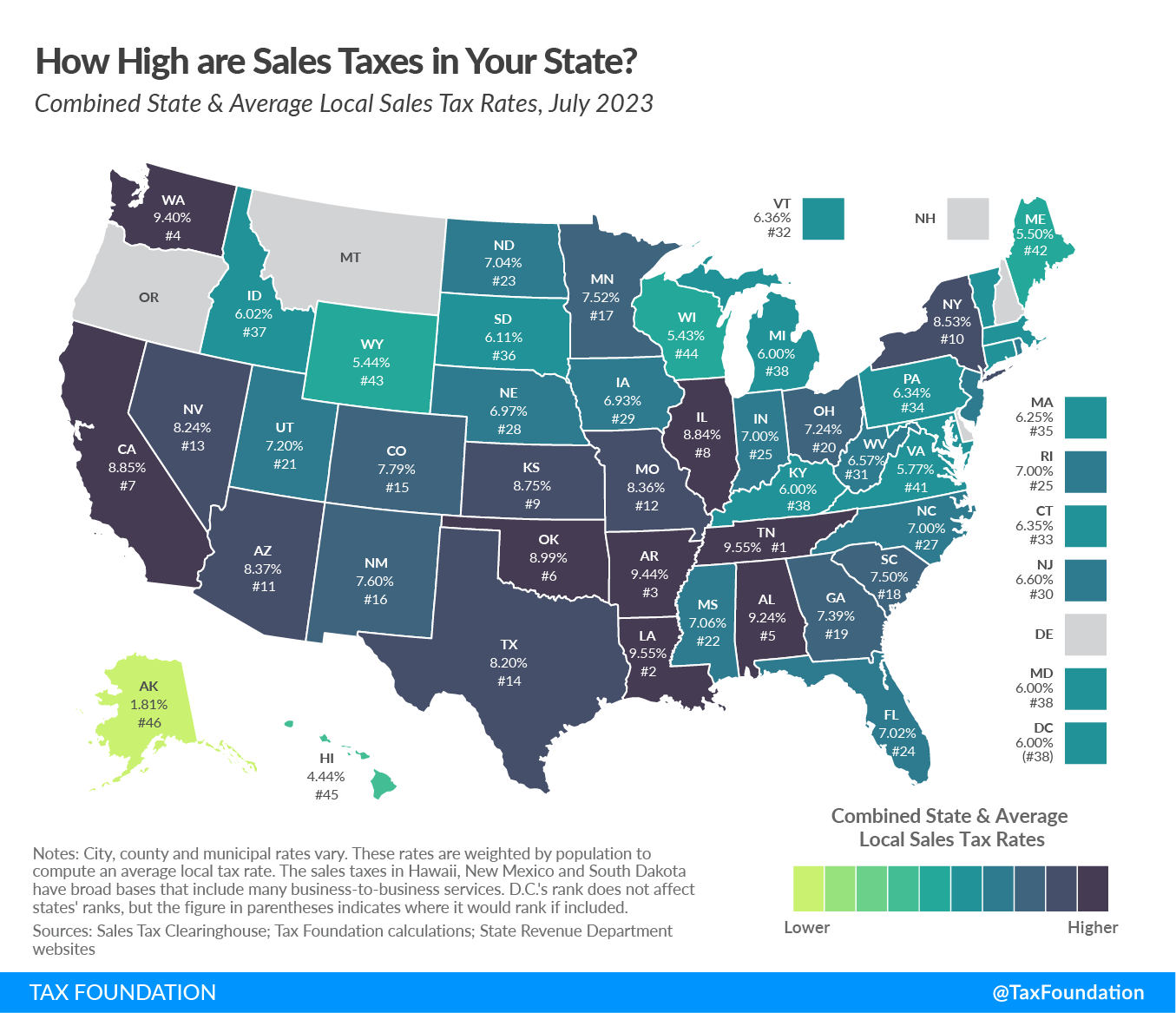 State and Local Sales Tax Rates by State: Complete Rankings - Archyde