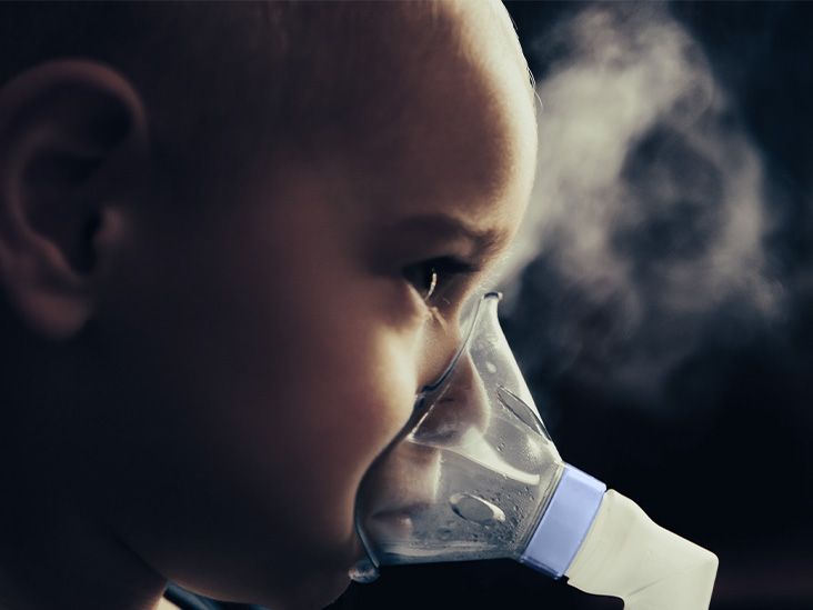 Improving Childhood Asthma Care: The Success of the CHAMP Program in Shelby County, Tennessee